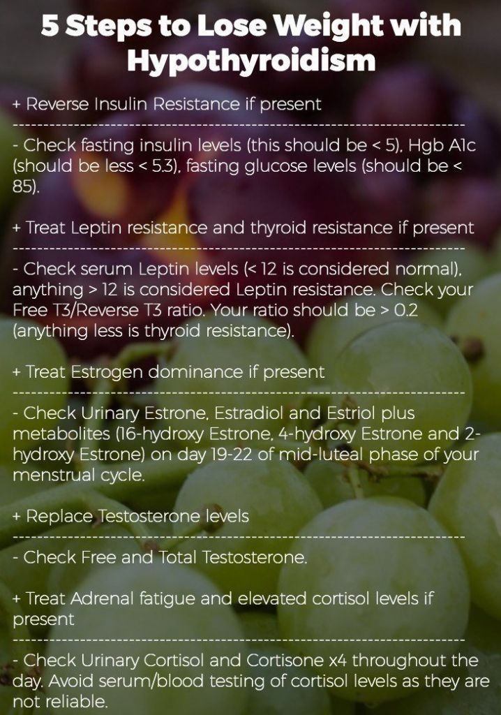 weight loss thyroid