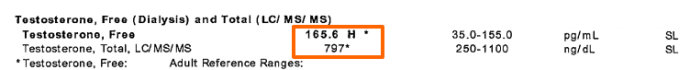 male hormone (T) levels after trt